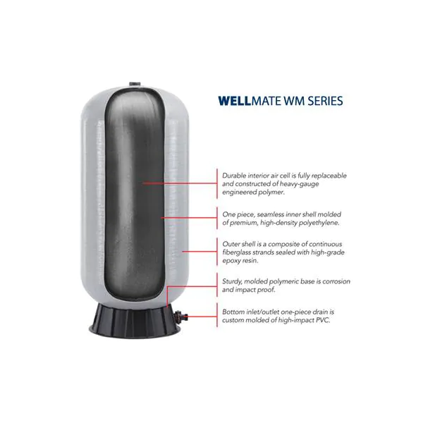 WellMate WM-9 30 Gallon Fiberglass Bladder Pressure Tank