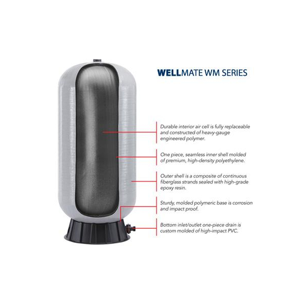 WellMate WM-14WB, 47 Gallon, Fiberglass, Bladder Pressure Tank